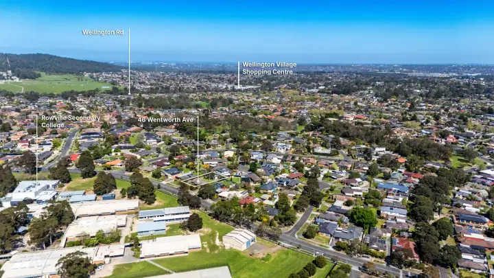 Drone photo, Rowville